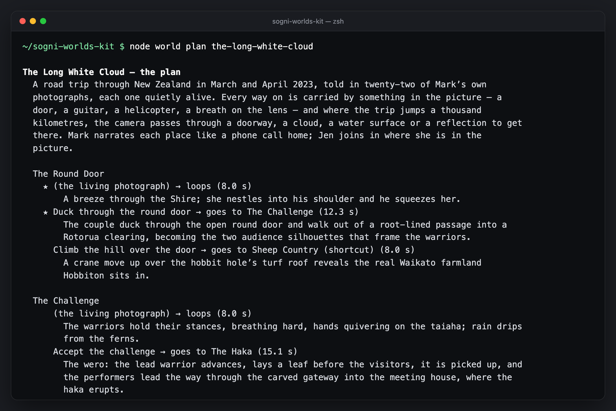A terminal showing node world plan for The Long White Cloud: the story, then each place with what you click, where it goes, the film's length and a one-line idea.