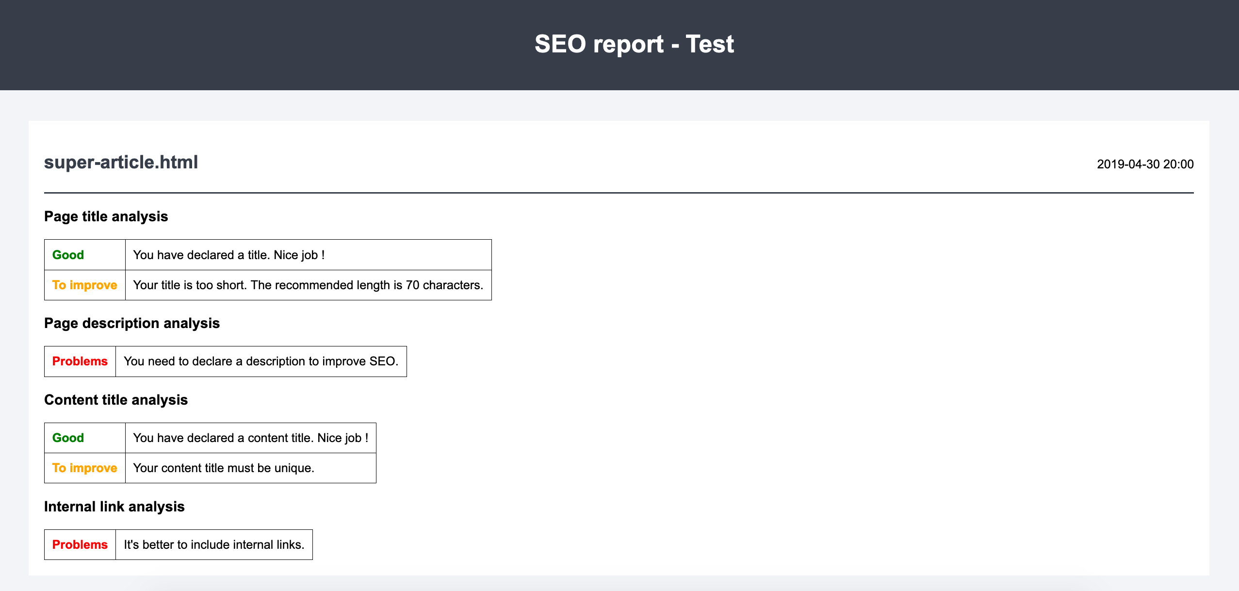 SEO report example