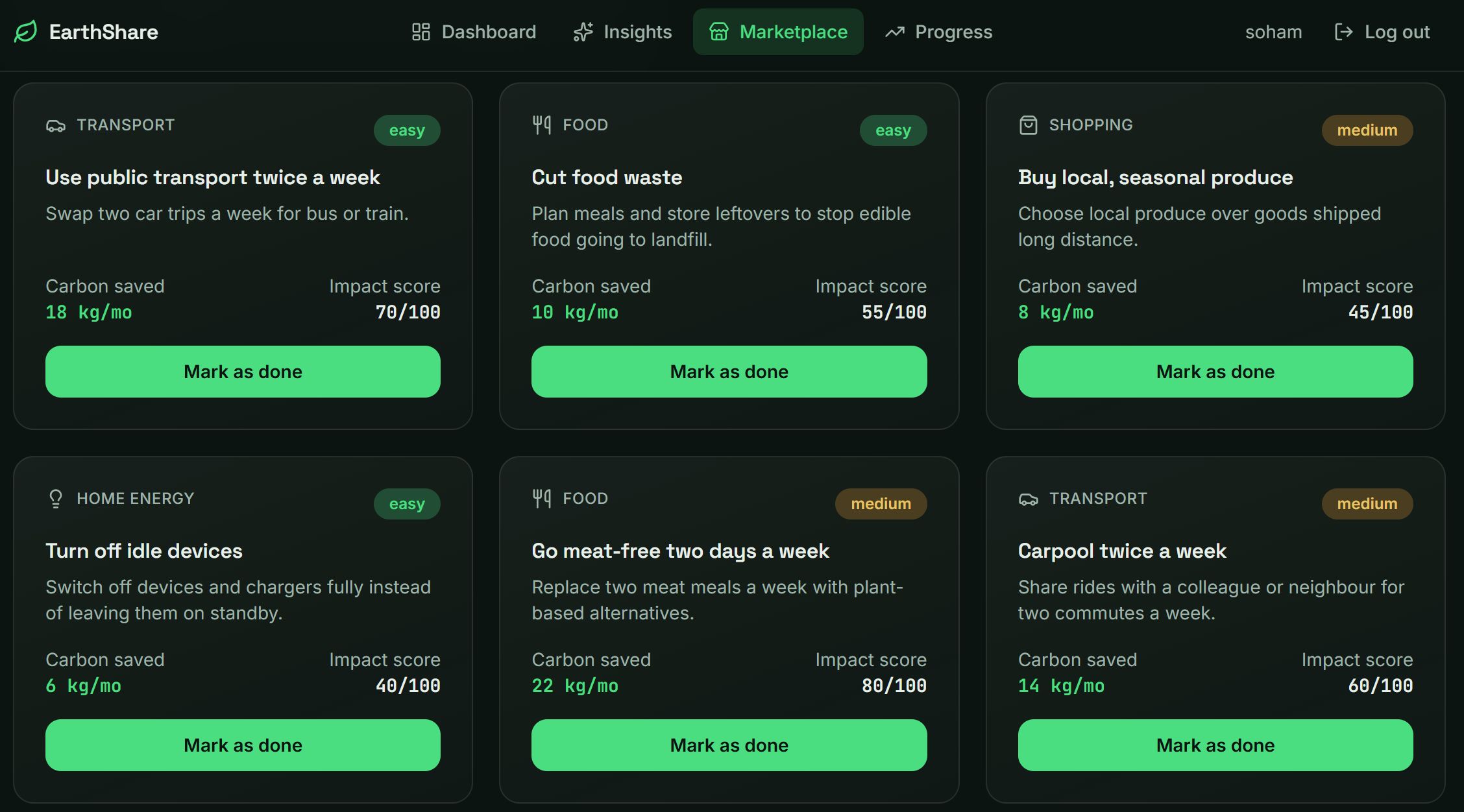 Action marketplace