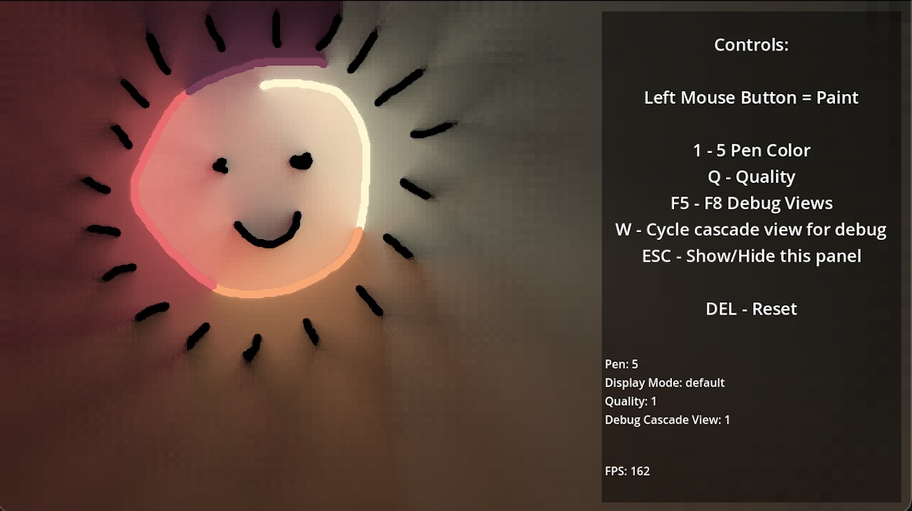 Godot RC implementation
