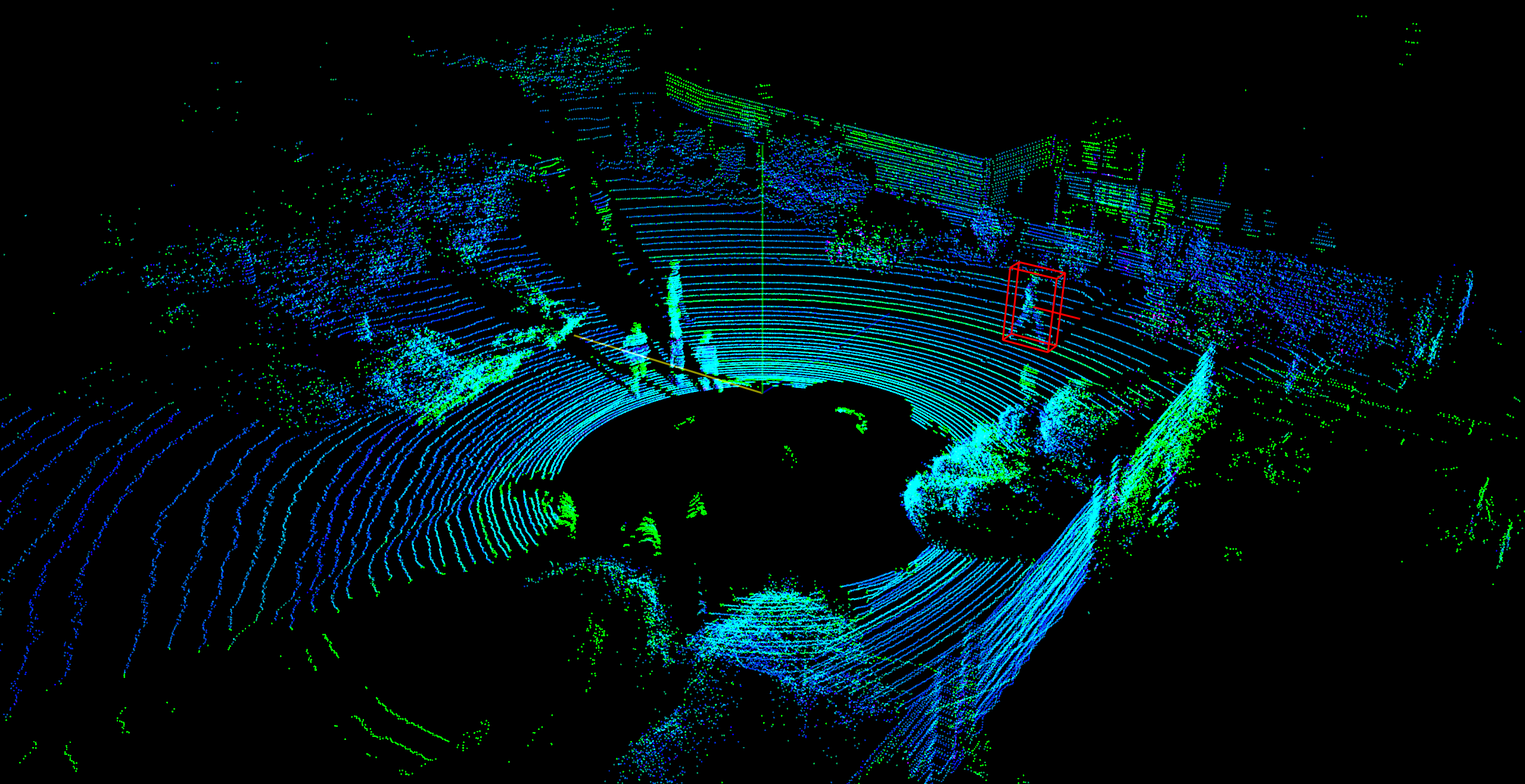3D Point Cloud and 3D Bbox visualization