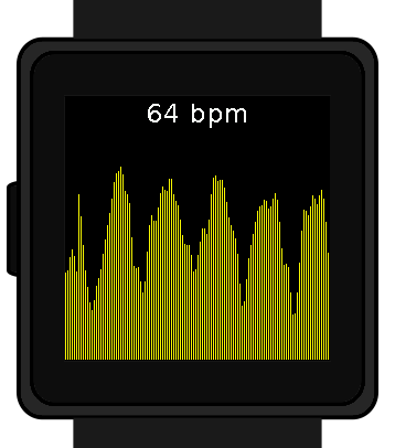 Heart rate application running on the wasp-os simulator