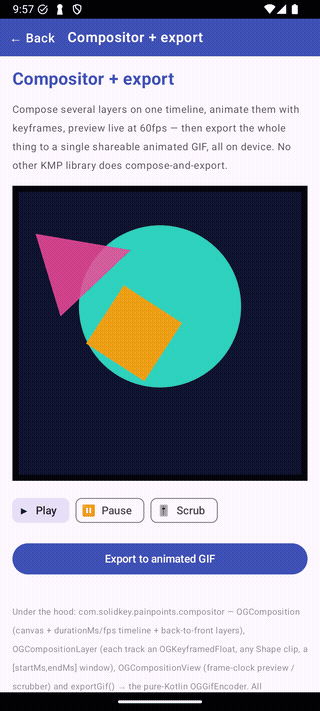 On-device compositor on Android — a teal circle, a pink triangle, an amber diamond and a rounded badge composed on one timeline, each keyframe-animated (bobbing, spinning, sliding across, pulsing) and clipped to its shape, previewed live