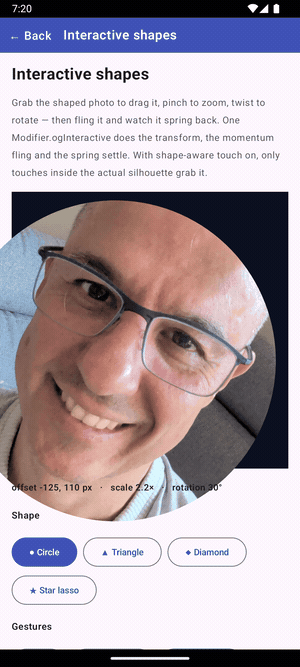 A photo clipped to a shape being dragged, pinch-zoomed, twist-rotated and sprung back on Android via Modifier.ogInteractive — the live offset / scale / rotation HUD updating as it moves