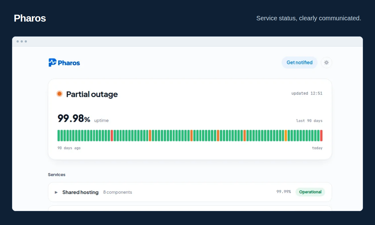 Pharos interface preview. Click to view the full screenshot.