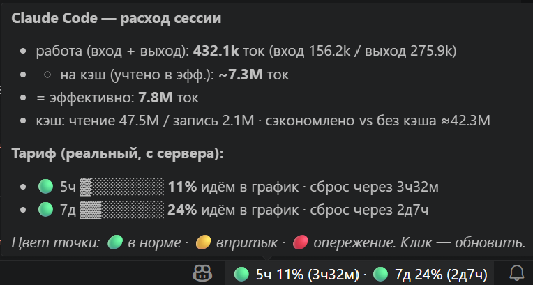 Tooltip — Russian