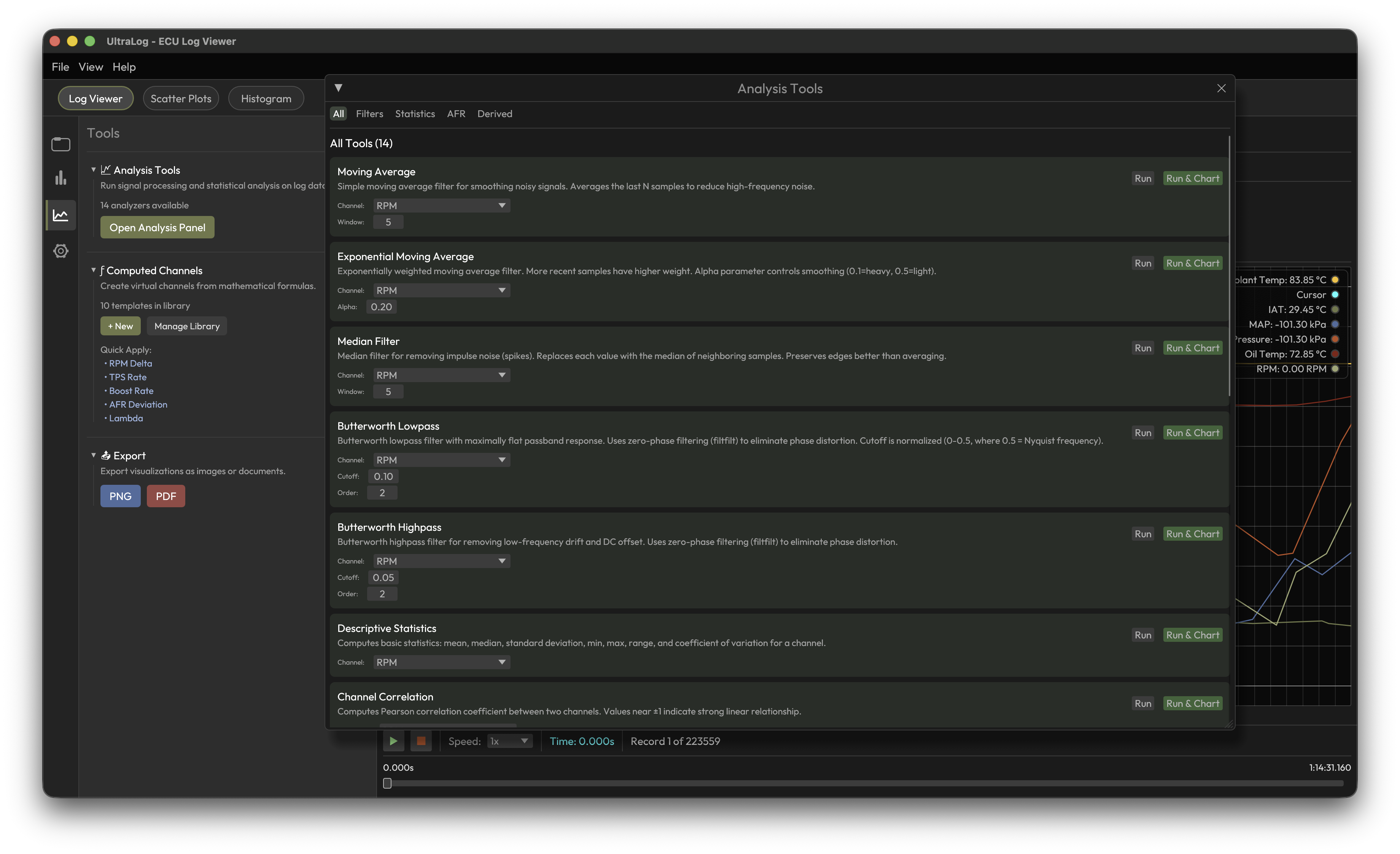 UltraLog analysis tools