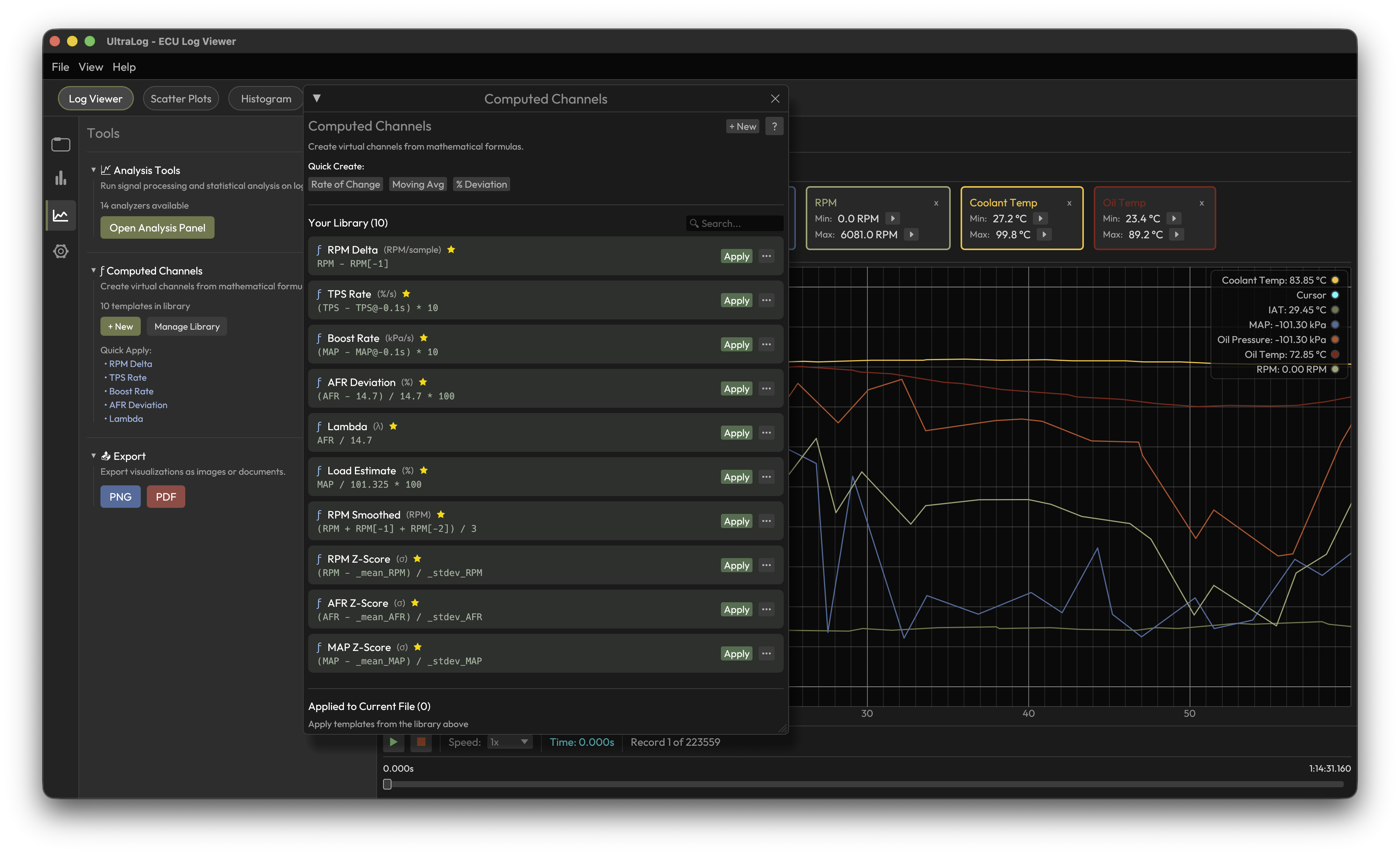 UltraLog computed channels