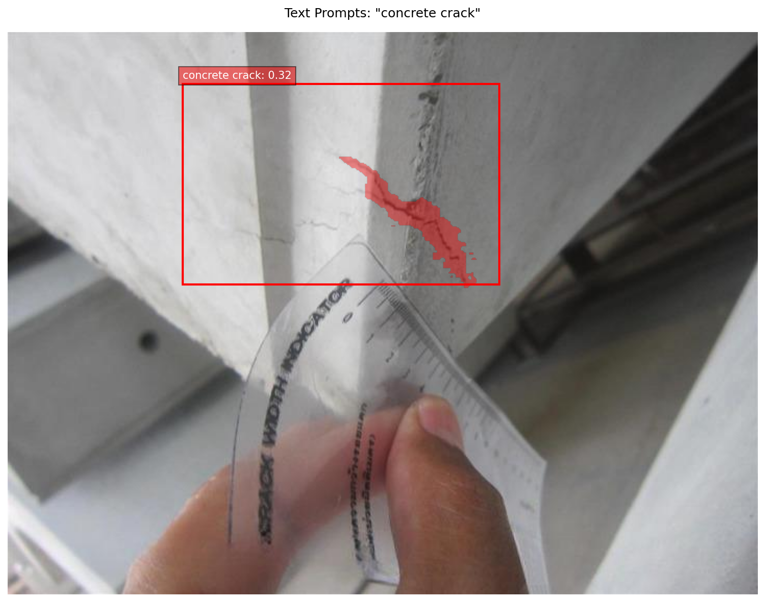 Example: Concrete Crack Detection