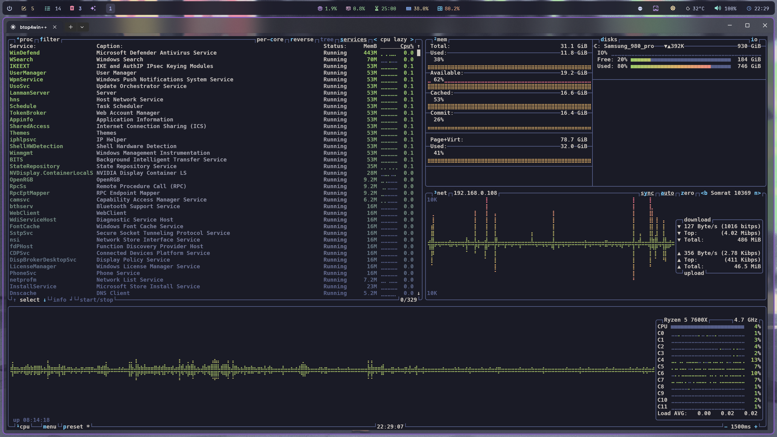 System Monitor
