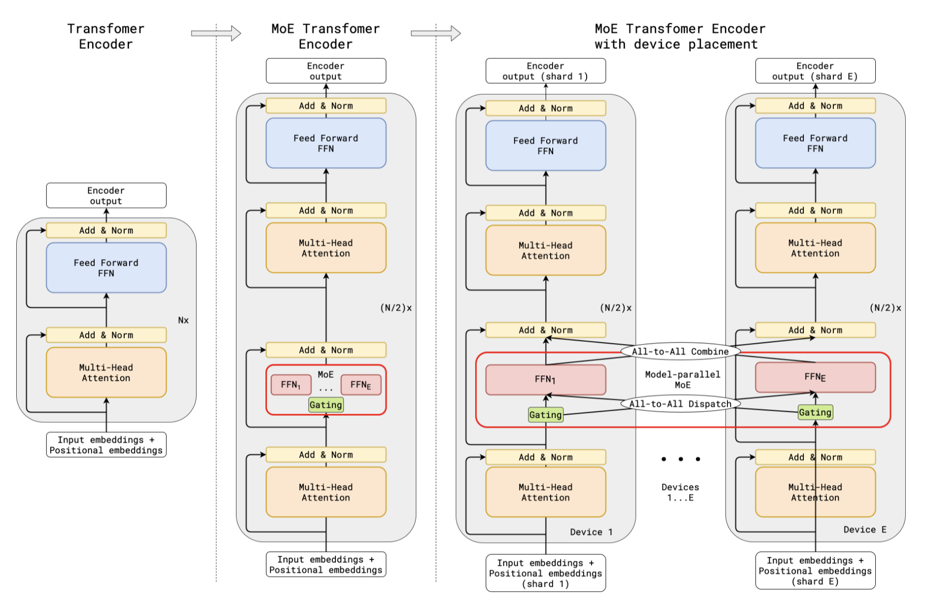 image-20260422150751480