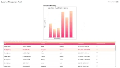 Bar graph UI