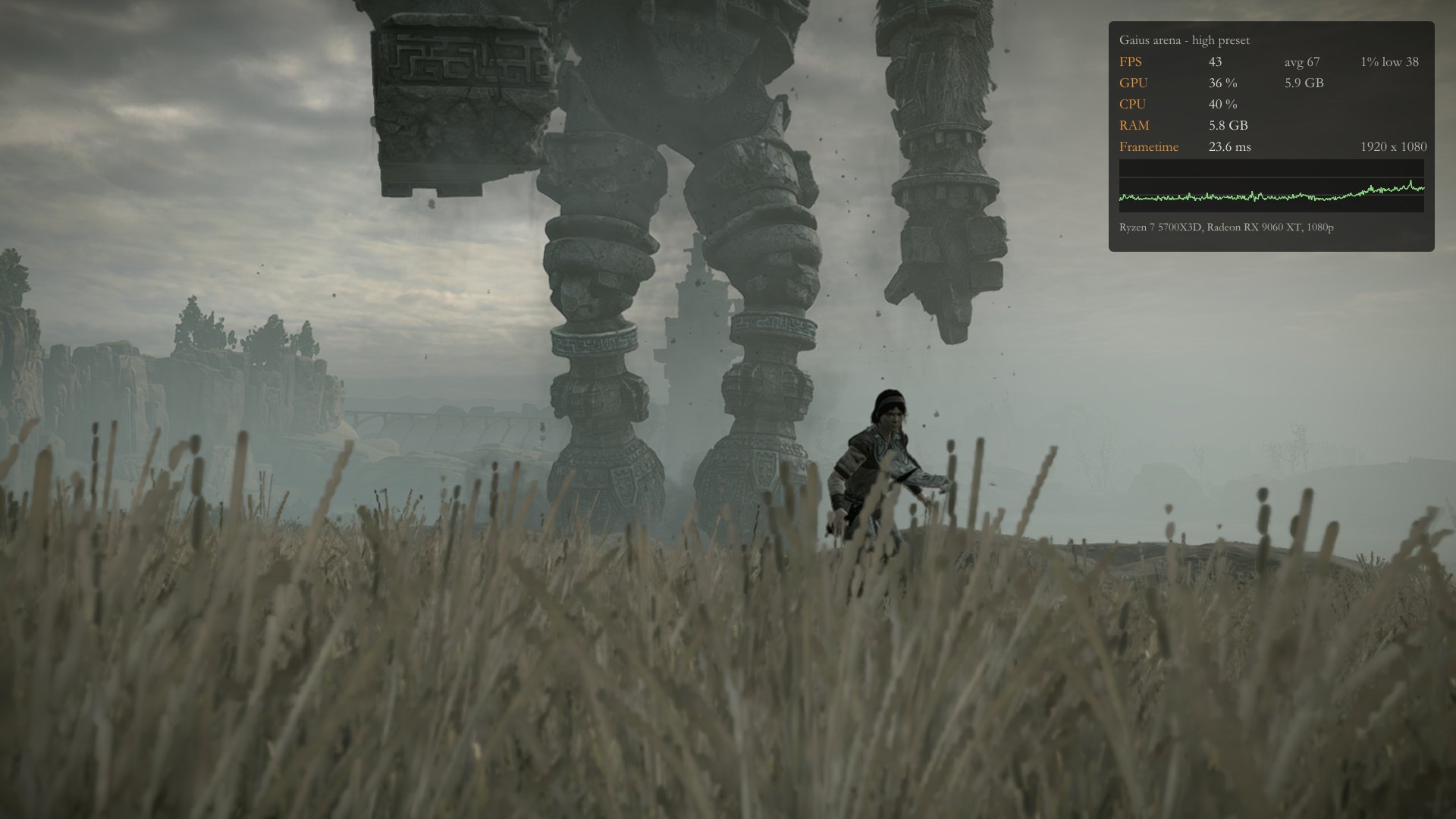 Gaius arena, High preset, with the performance readout