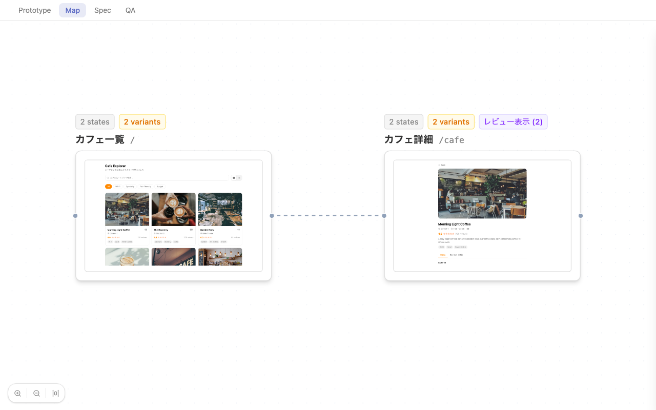 画面マップ — React Flow で画面遷移を可視化