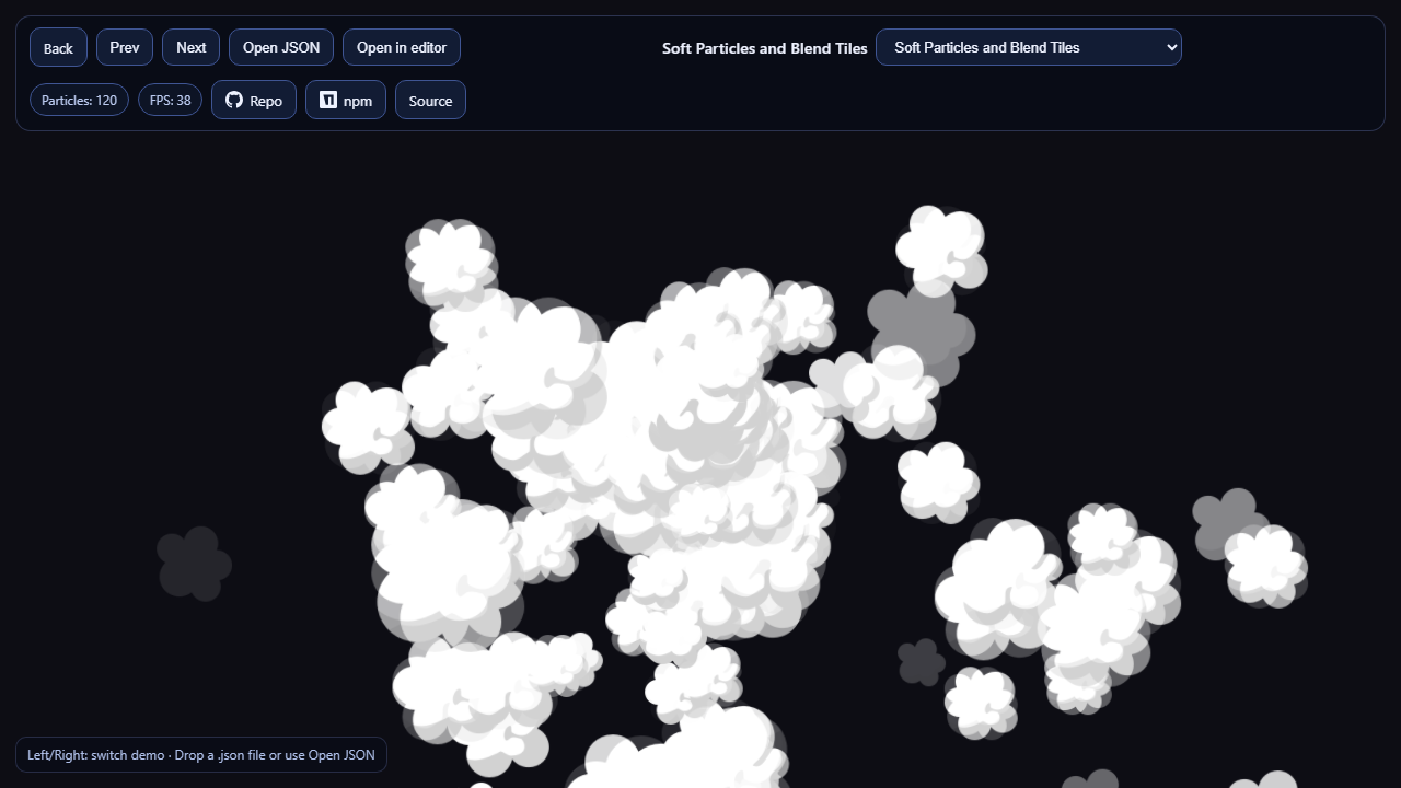 Soft Particles