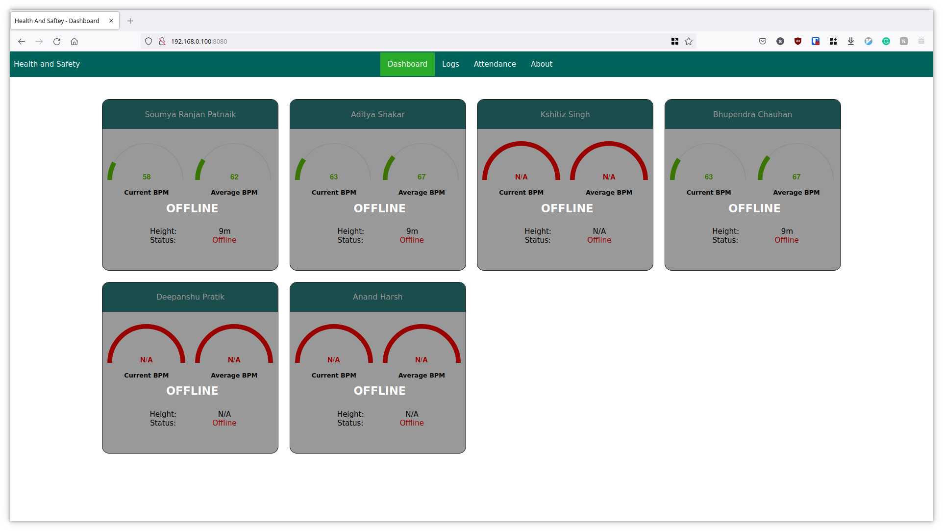 Dashboard