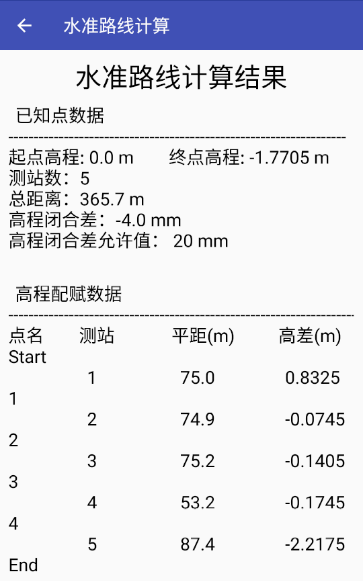 平差报告