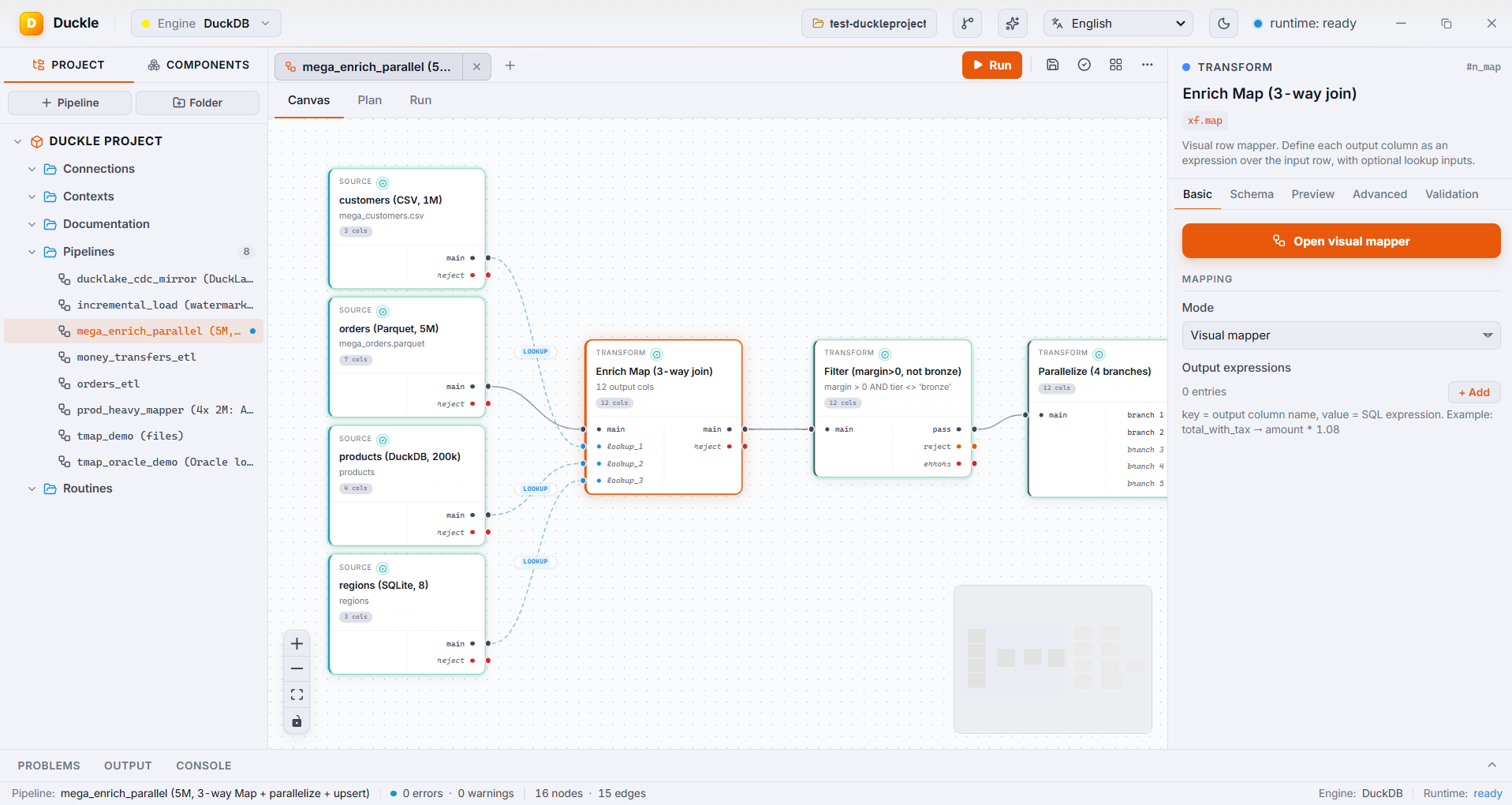 A 5-million-row pipeline joining a CSV, a Parquet file, a DuckDB table, and a SQLite table through the visual Map node