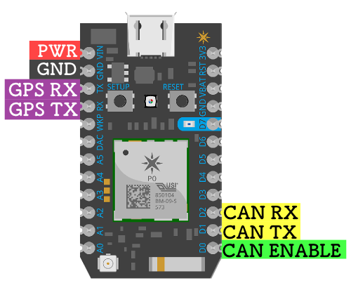 Carloop Photon Pinout