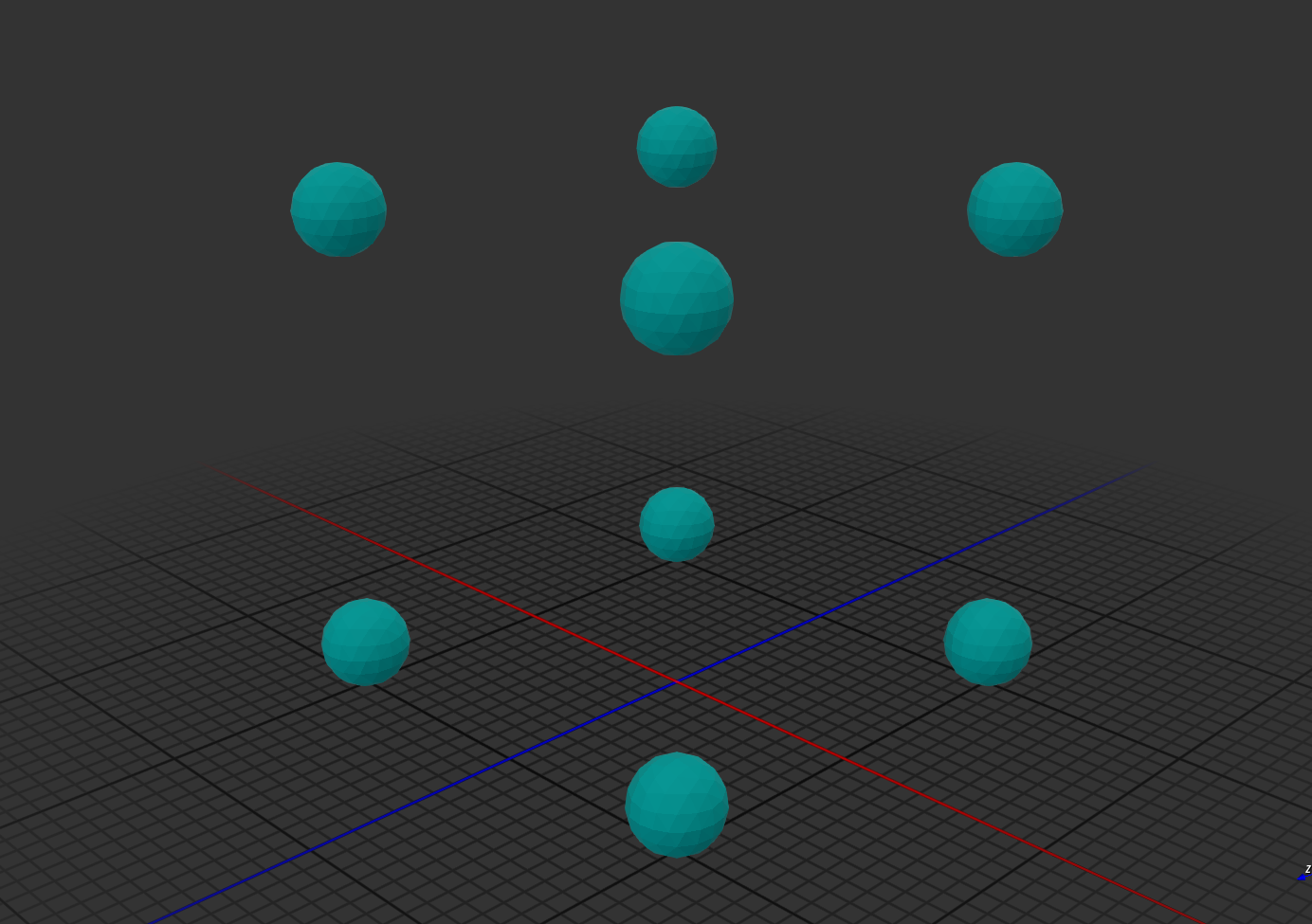 Get Vertices