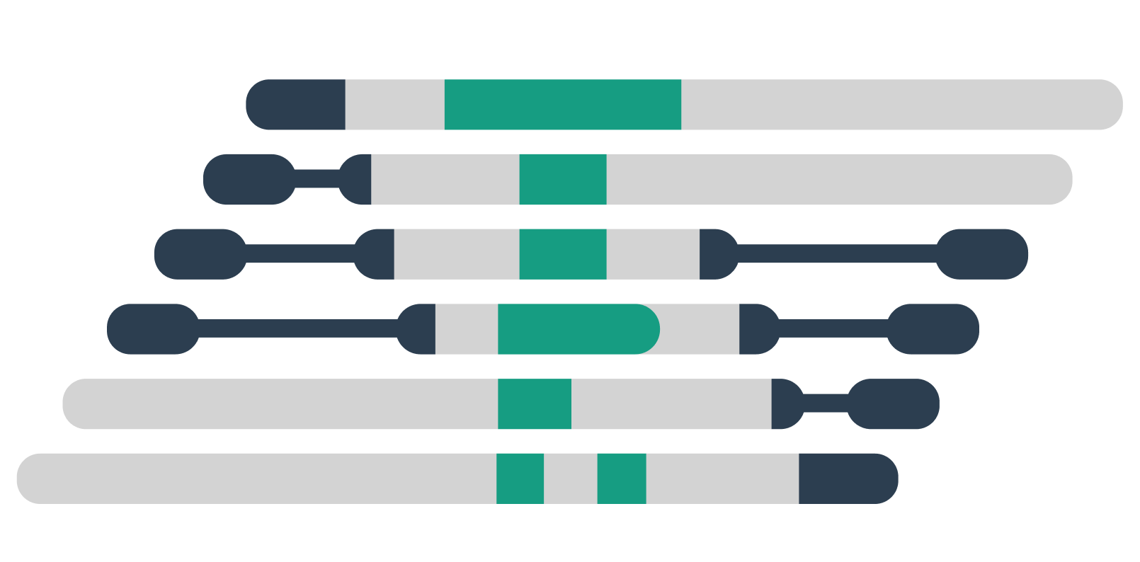 ATaRVa: Analysis of Tandem Repeat Variation from Long Read Sequencing data