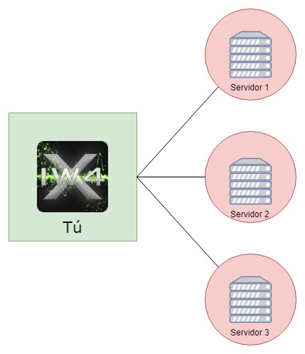 IW4x-Nodo.jpg