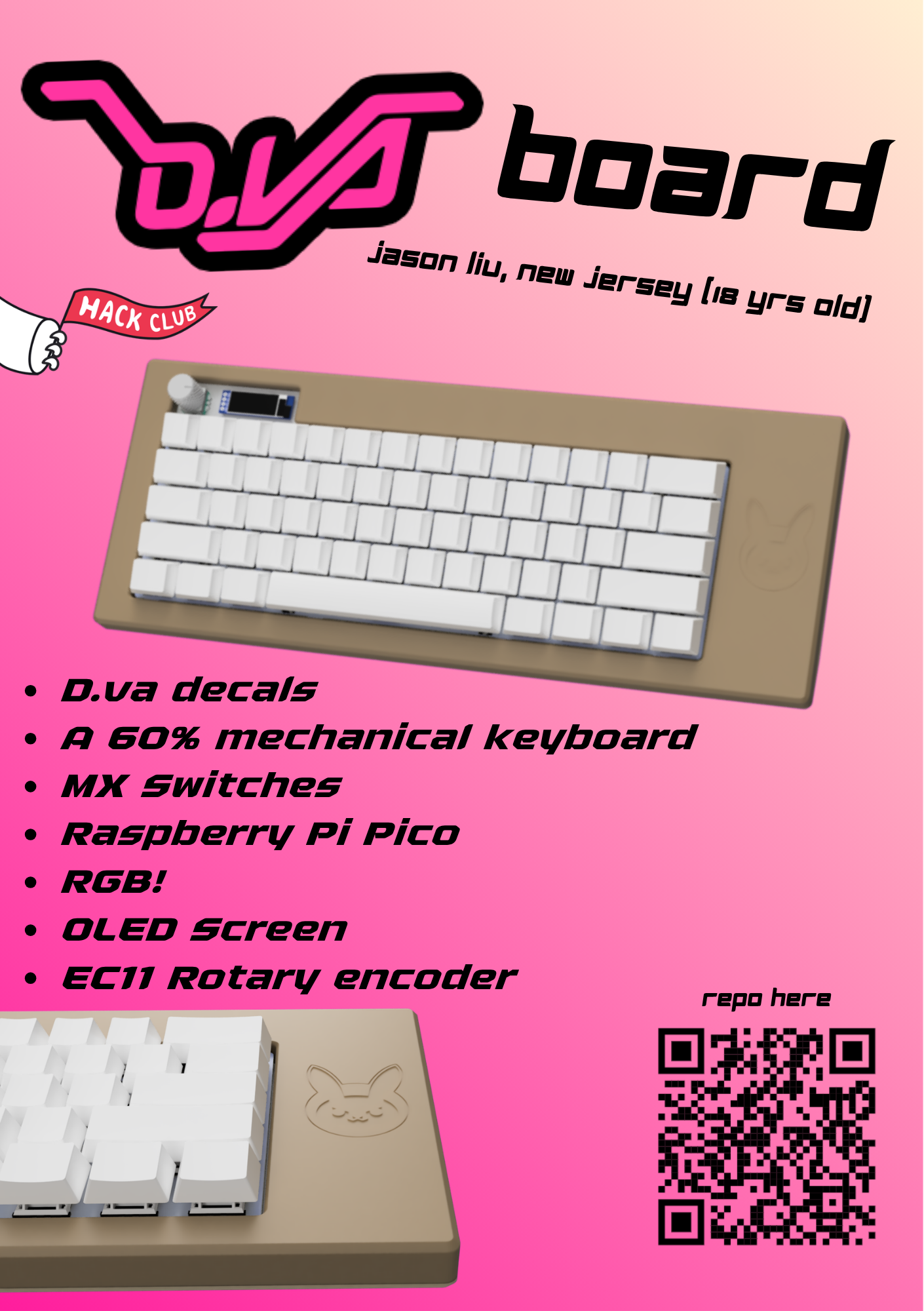 Dvaboard, from the project README
