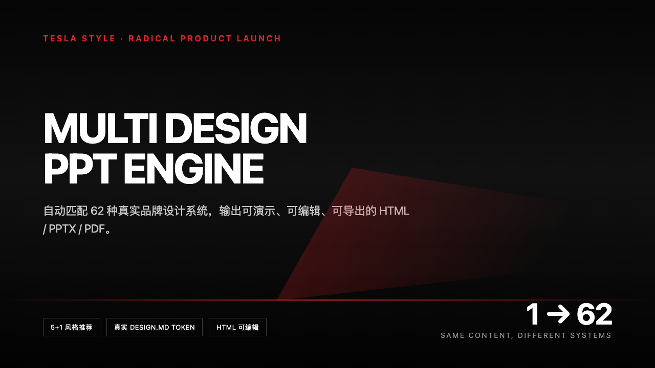 https://raw.githubusercontent.com/SpaceZephyr/space-multi-design-ppt/main/examples/style-gallery/images/tesla.png
