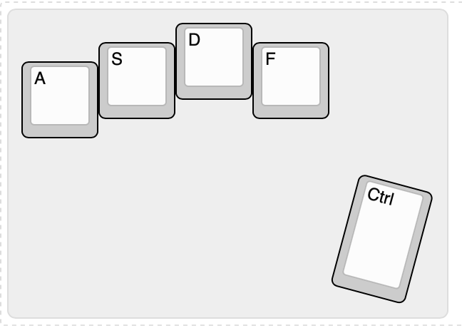 Akimbo, from the project README