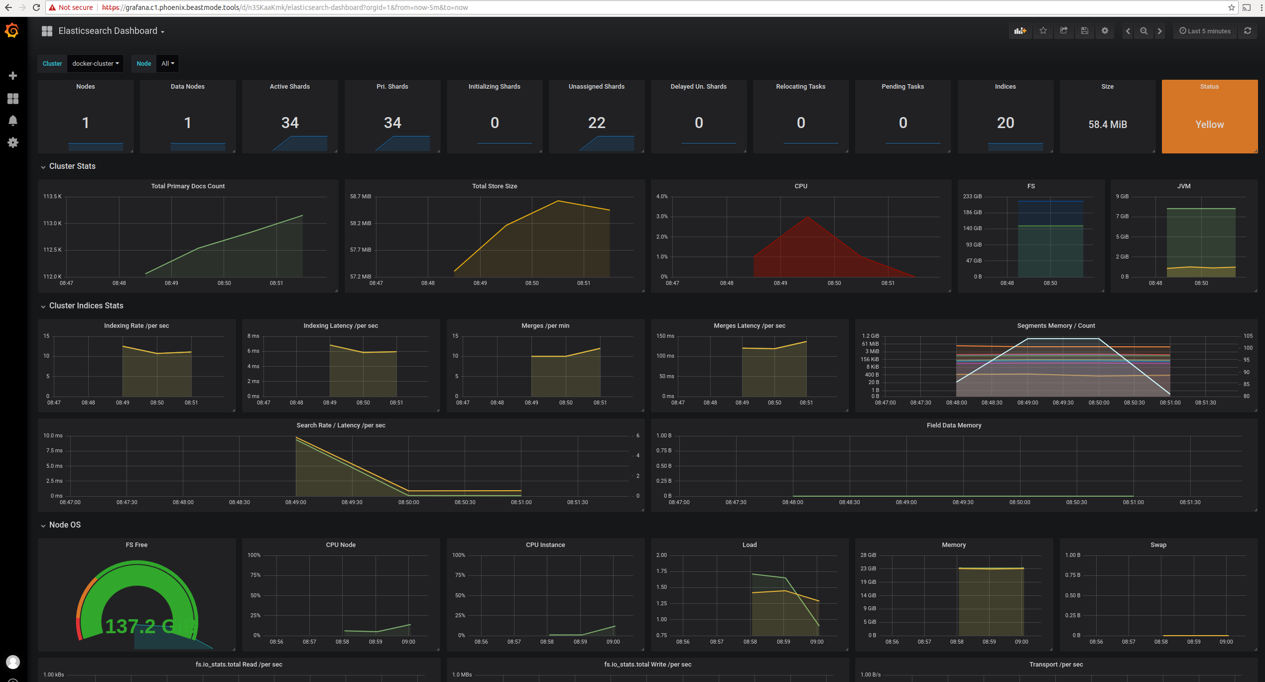 grafana_es