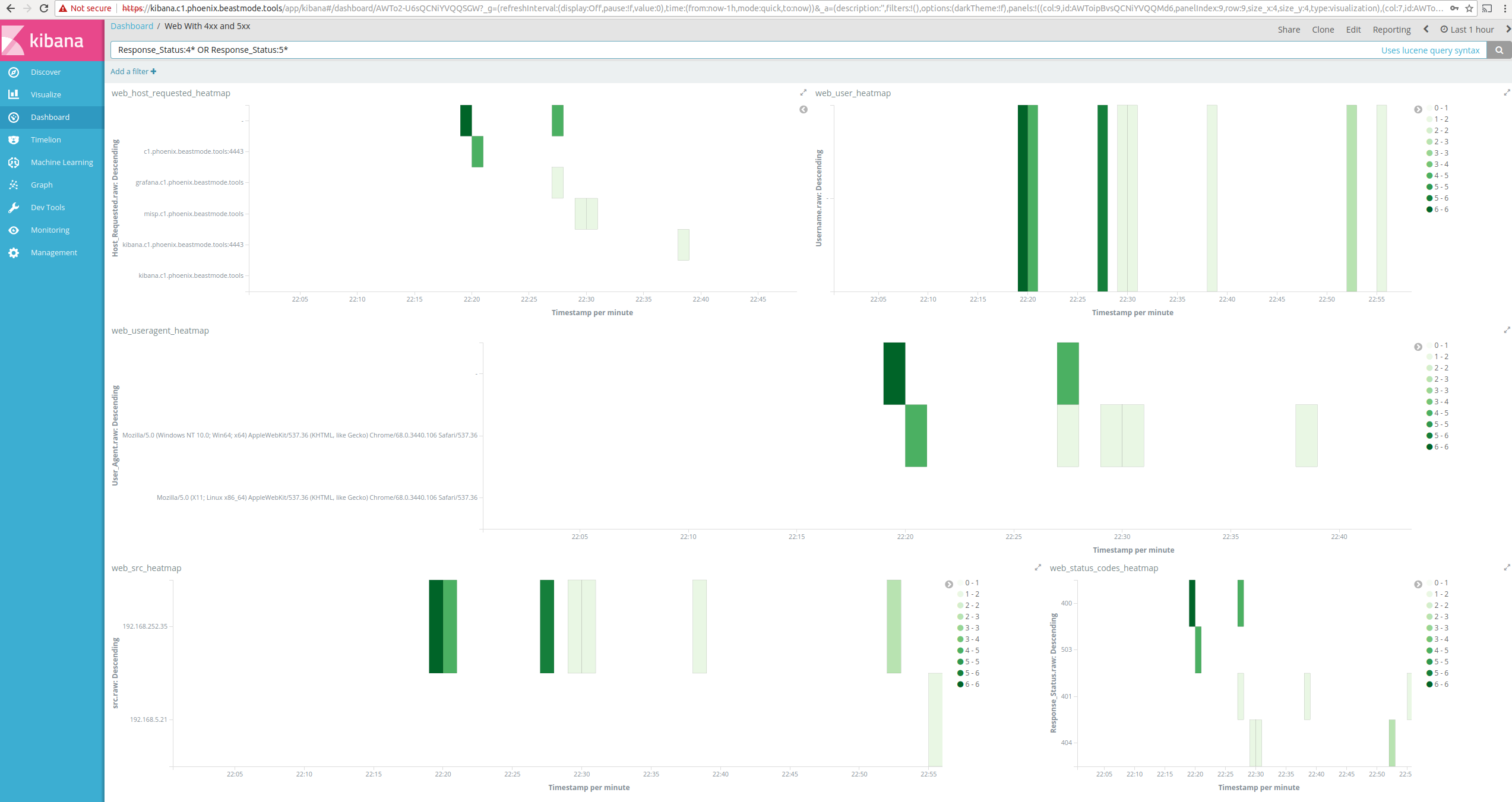 kibana_web_errors