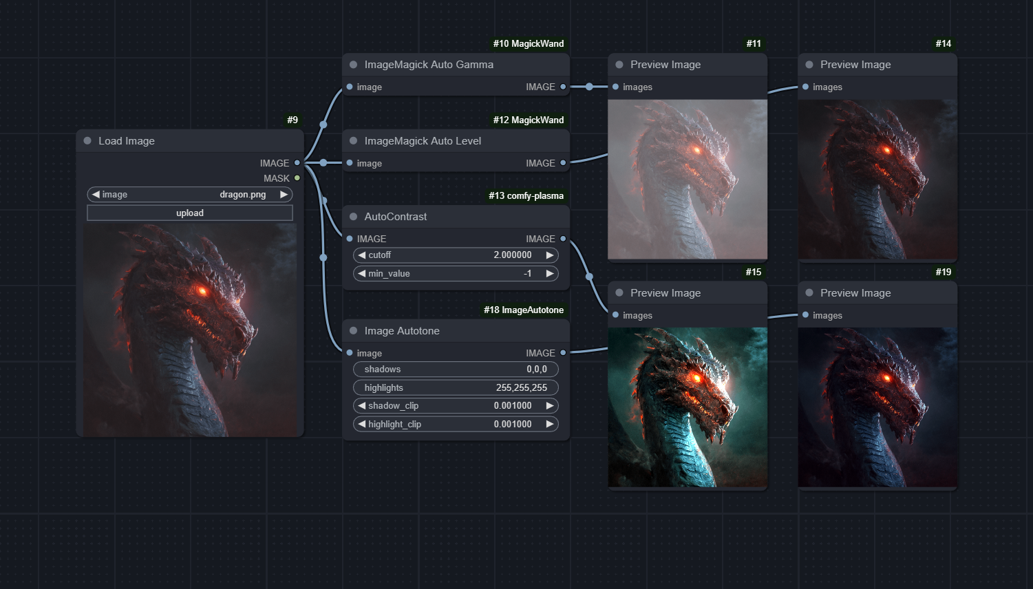 workflow_comparison