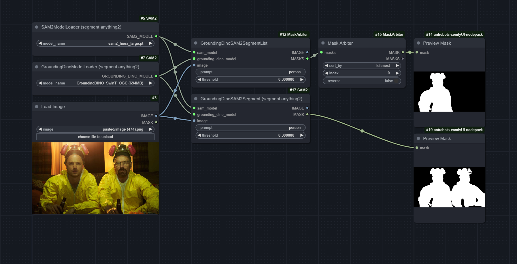 workflow_mask_arbiter