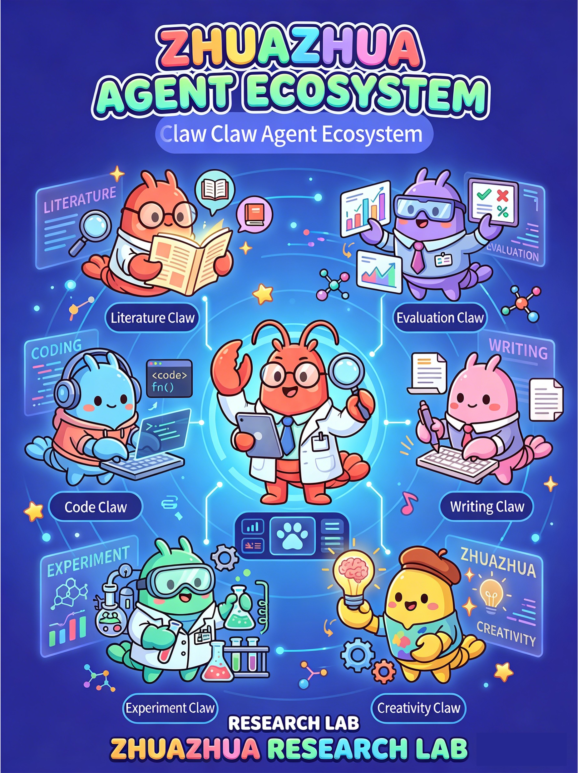CLAW Ecosystem - Vibe Research tools and platforms
