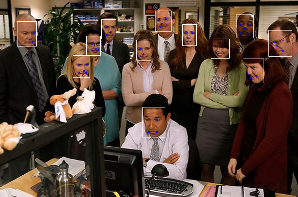 example of a face detection