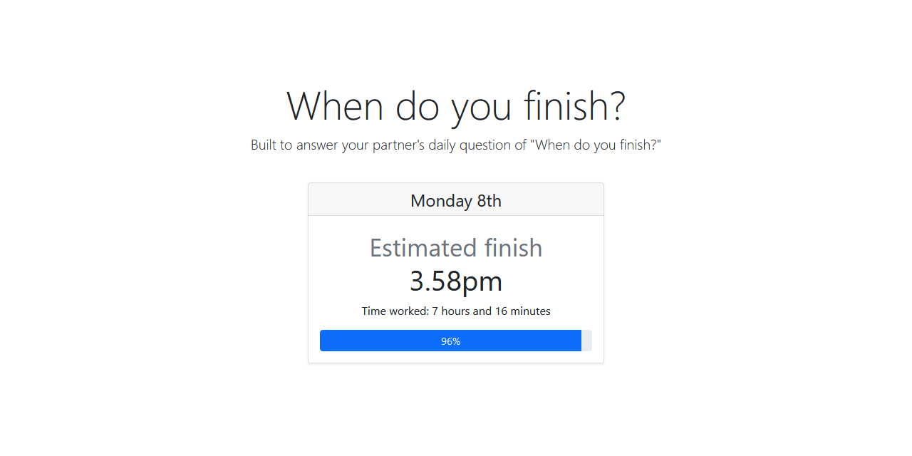 A large title "When do you finish?" followed by a panel with a grey heading and border displaying the day and date (Monday 8th). In the body of the panel an estimated finishing time (3.58pm) and the time worked in hours and minutes (7 hours and 16 minutes) below. At the bottom of the panel is a progress bar showing the amount of the day worked in a percentage (96%).