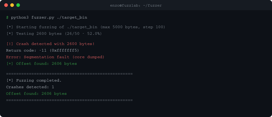 Exemple de sortie du fuzzer