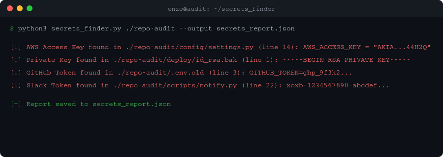 Exemple de sortie Secrets Finder
