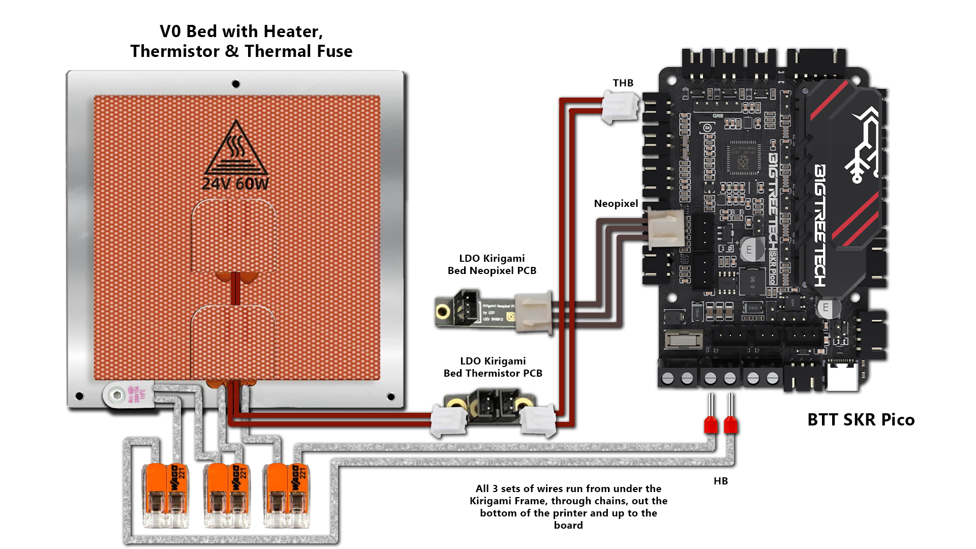 Generic Formbot Kirigami Wiring