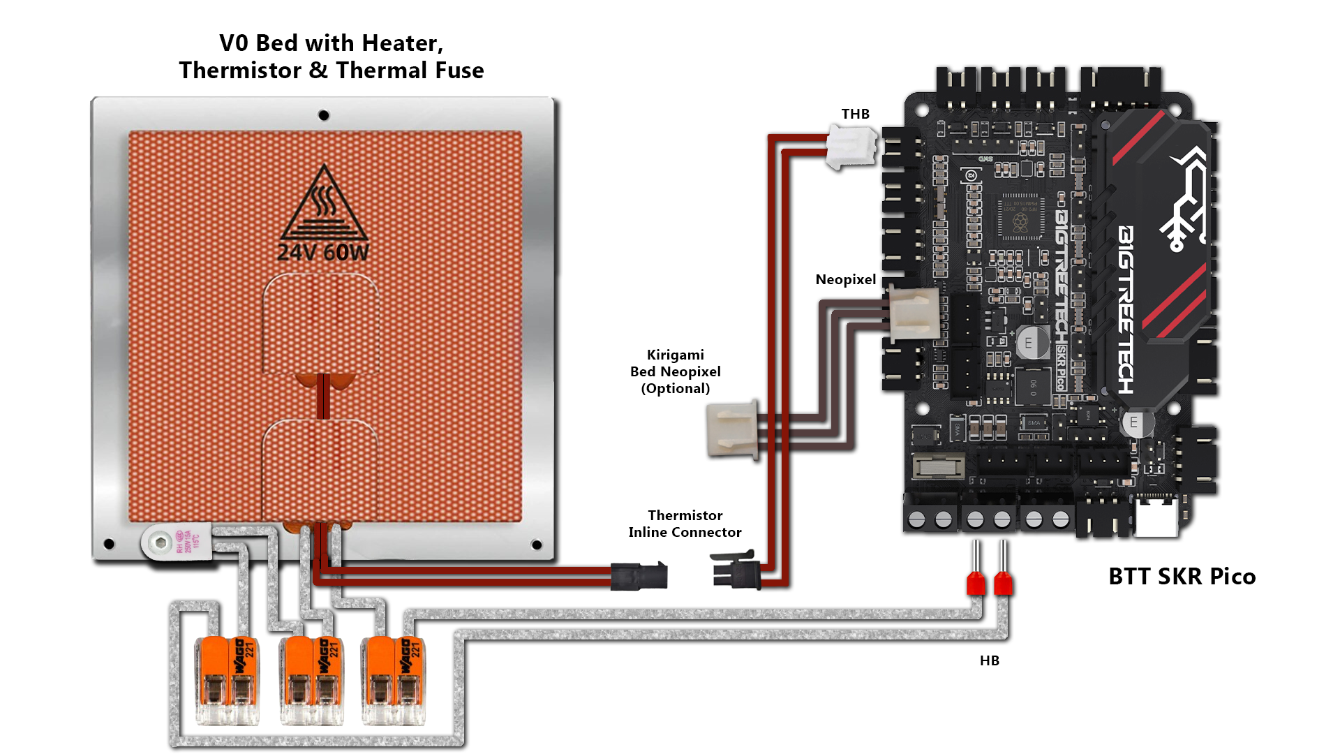 Generic Formbot Kirigami Wiring