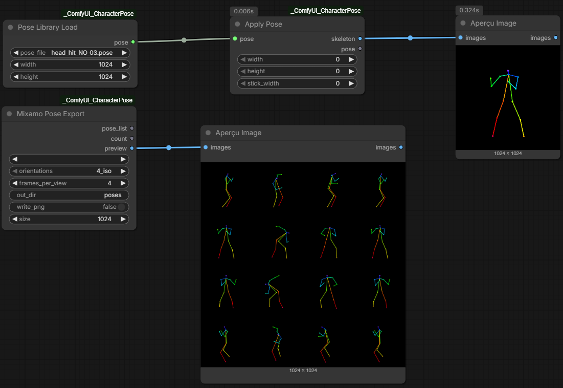 Mixamo utilities workflow
