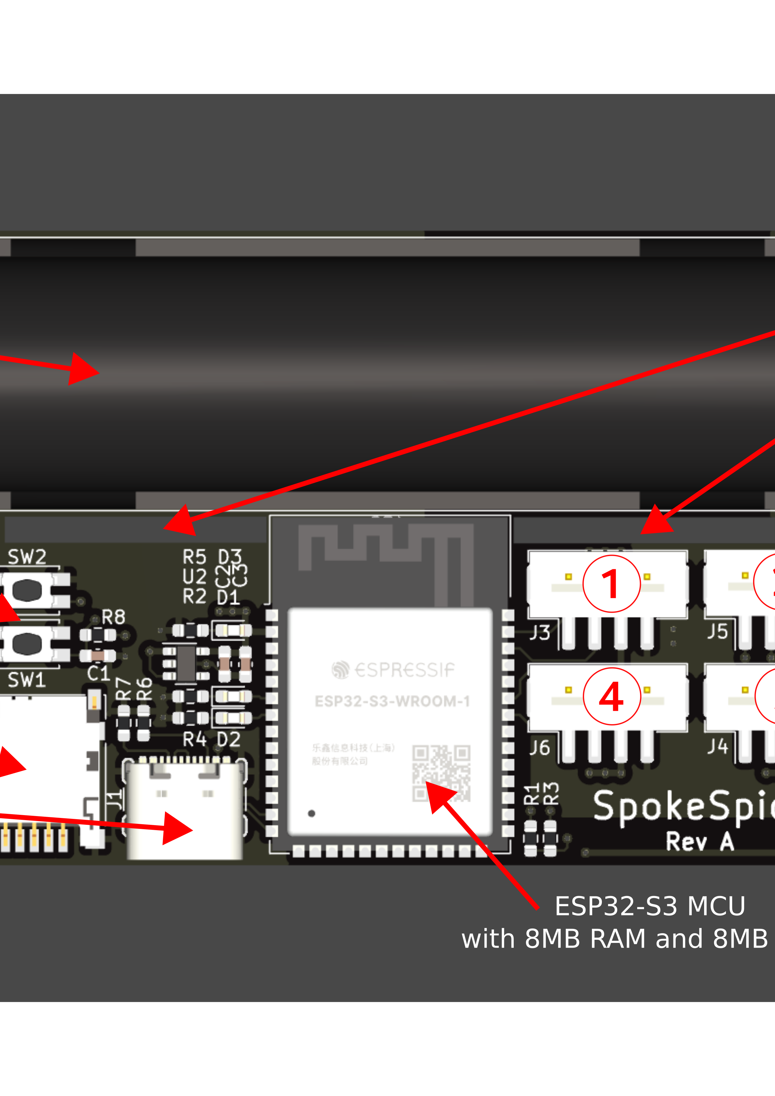 Controller, from the project README