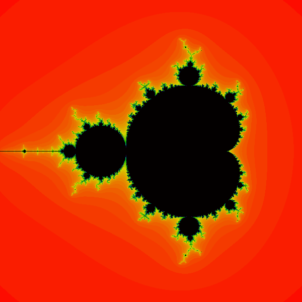 Mandelbrot set render