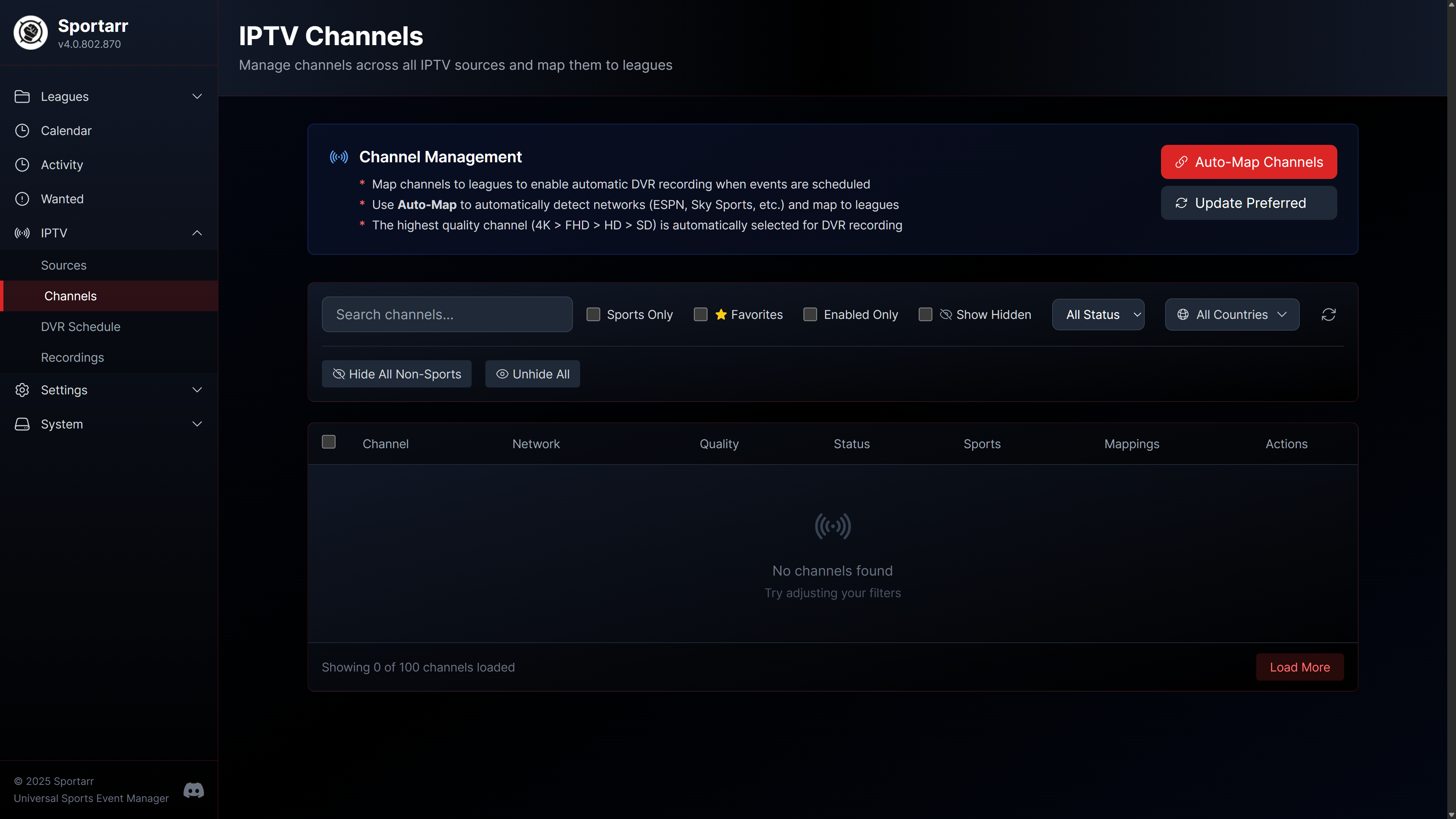 IPTV Channels