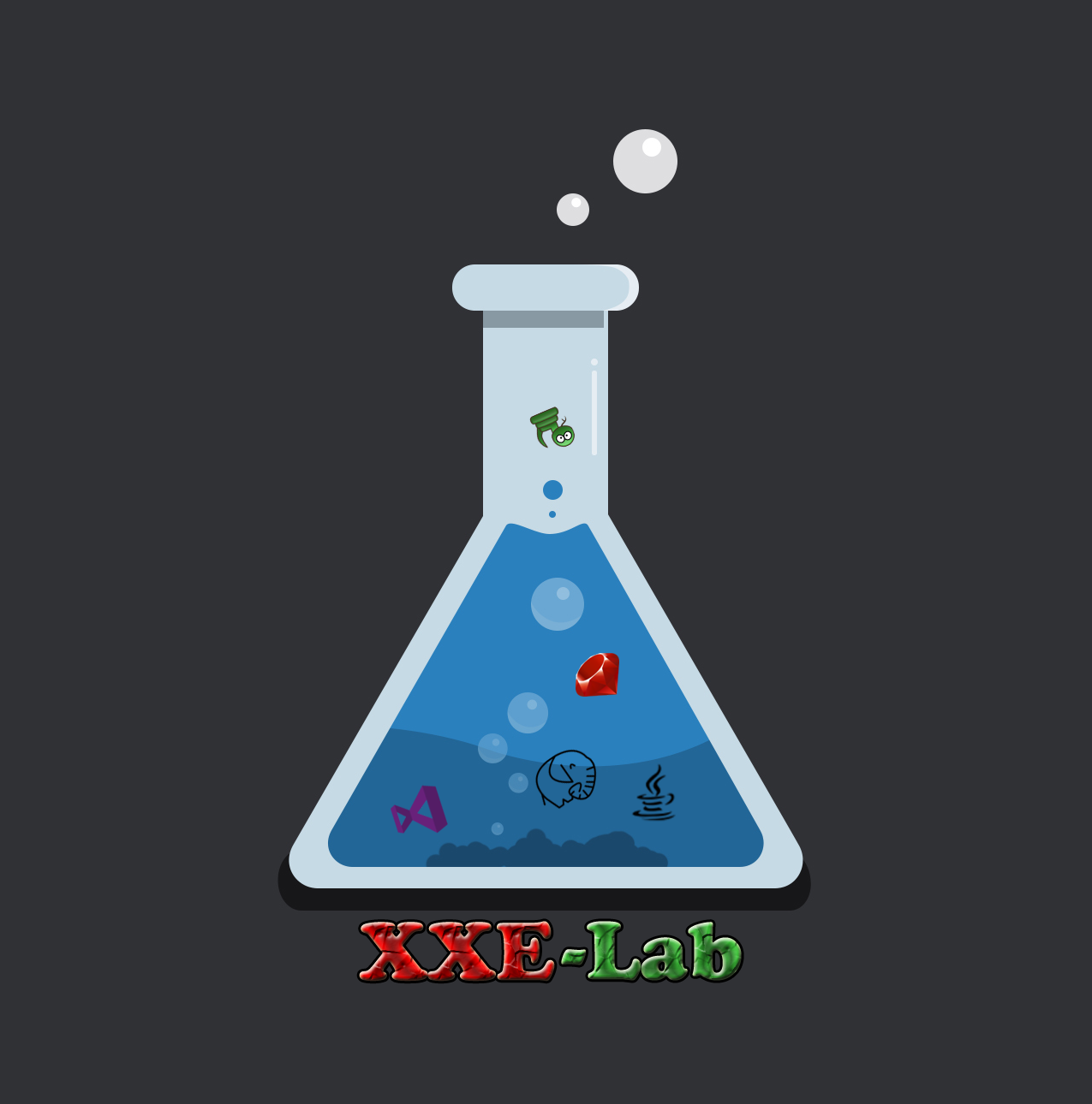 XXE-Lab