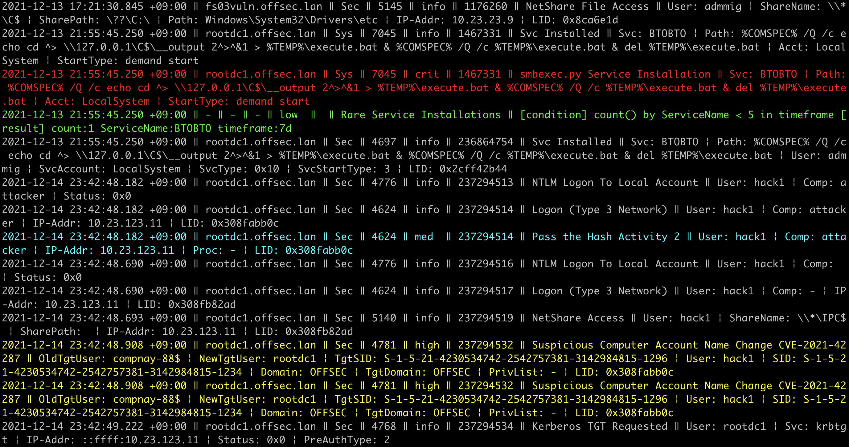 Hayabusa DFIR terminal output