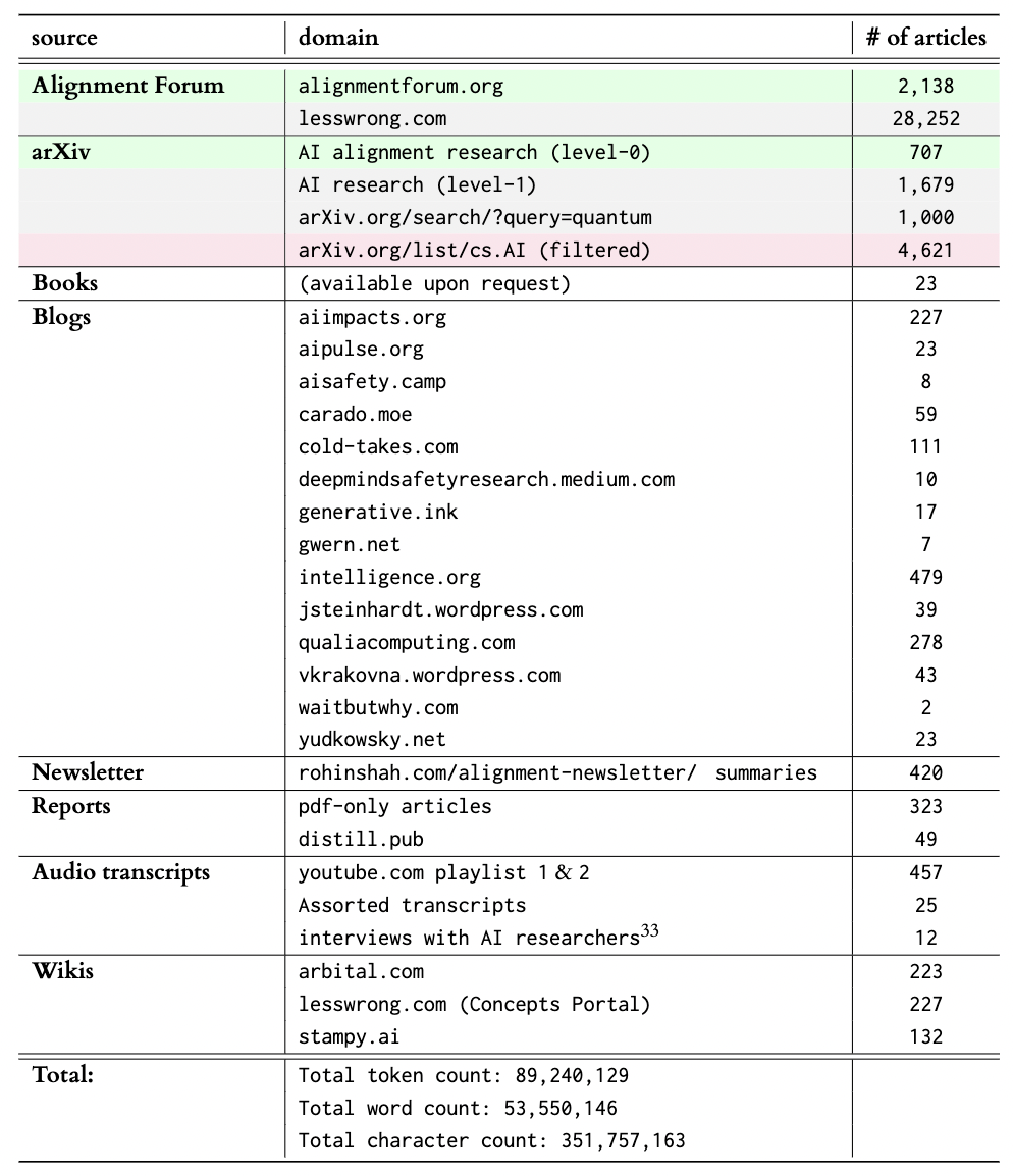 dataset_sources.PNG