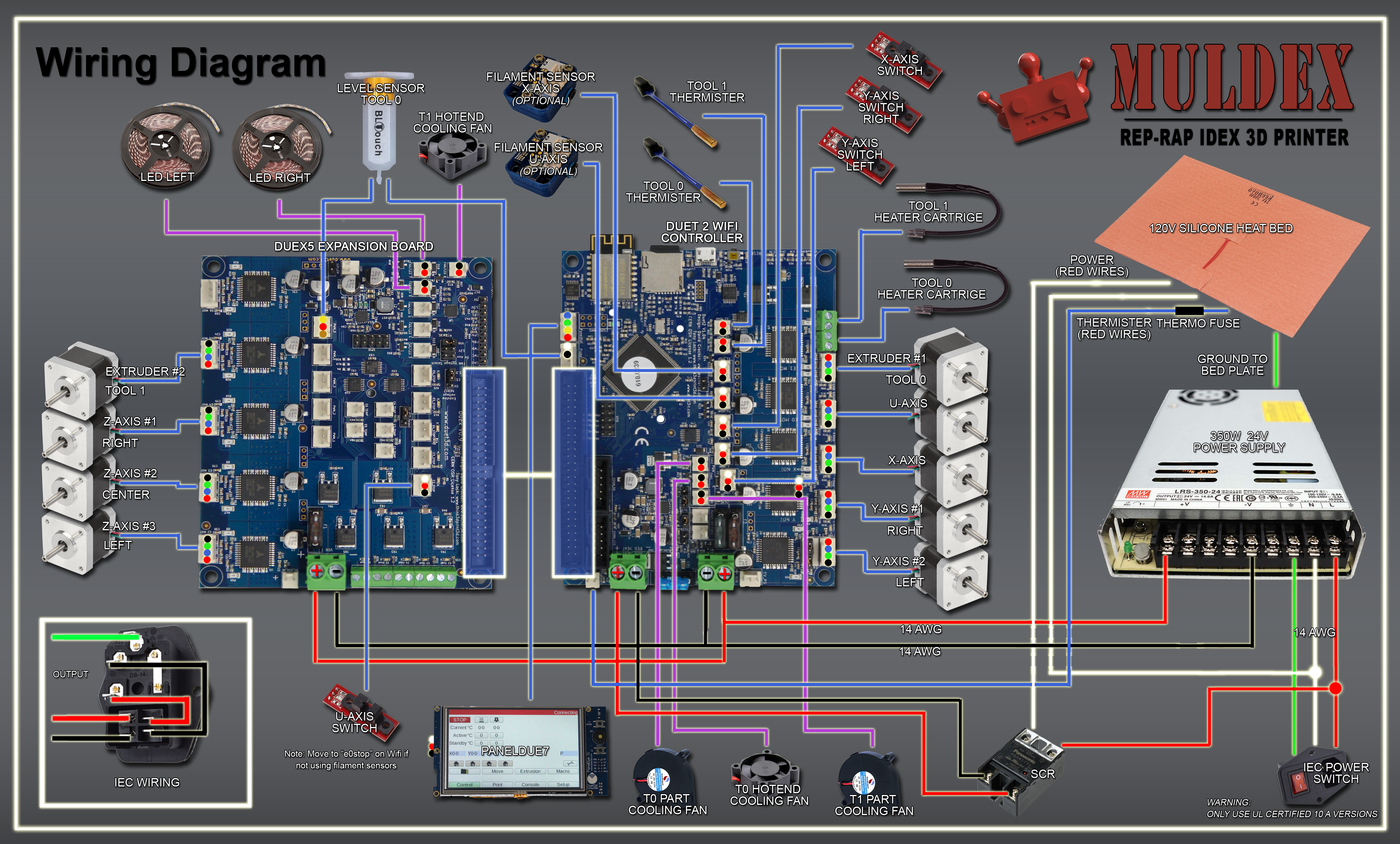 Wiring