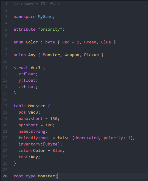 Example schema from the flatbuffers documentation.