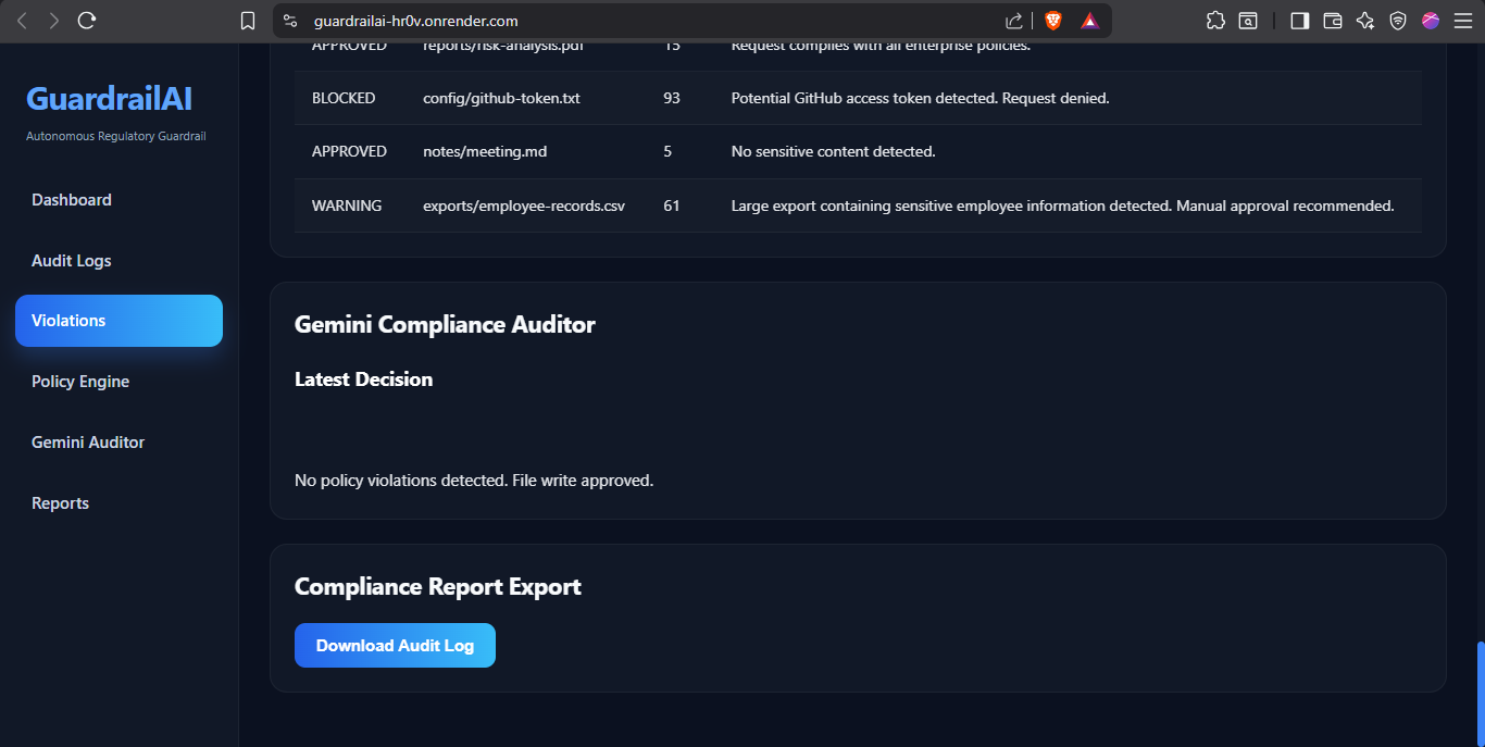 Auditor